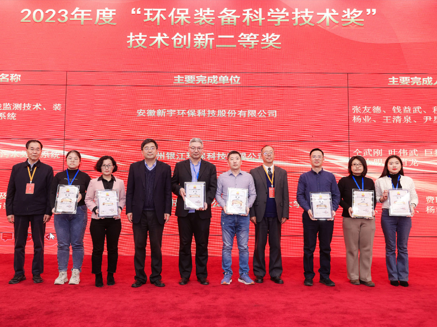 维尔利集团子公司天宏3娱乐机械获2023年度环保装备科学技术奖